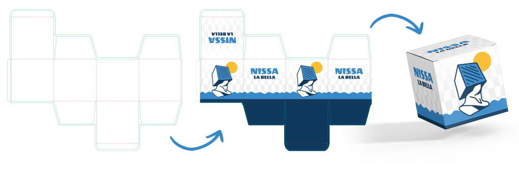 Découpe technique et montage d’un packaging personnalisé