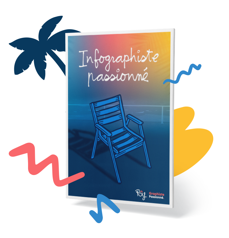 Illustration de la création d’affiches et posters de communication